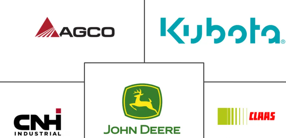 Major players in United Kingdom Agricultural Machinery industry